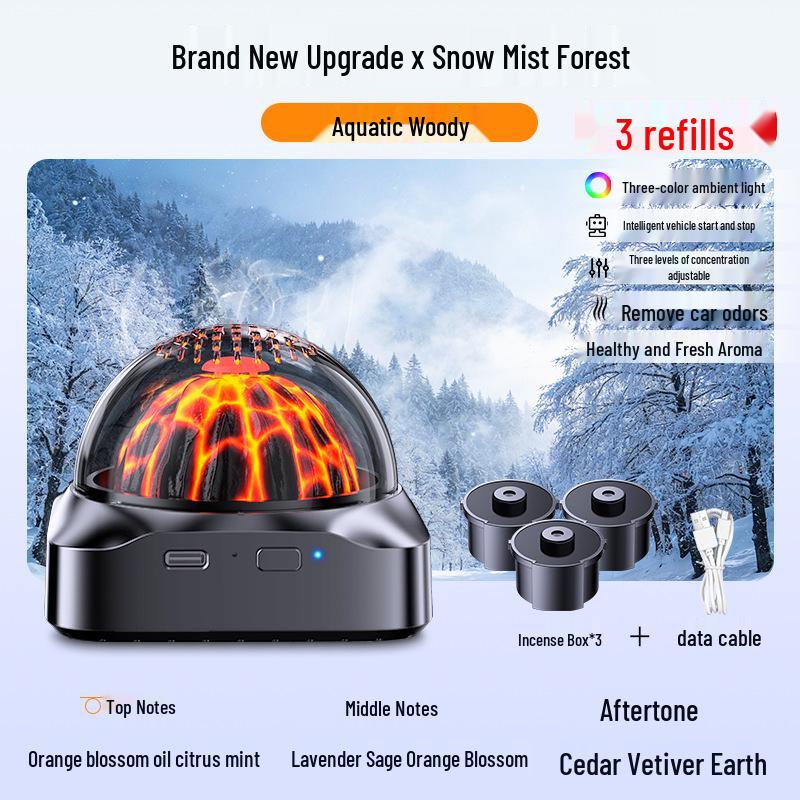 2026 Car Aroma Diffuser Volcano: Automatic High-End Long-Lasting Fragrance Deodorizer