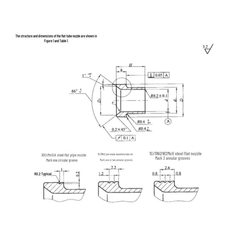 Xuan Chen HB4-44 Flat Nozzle