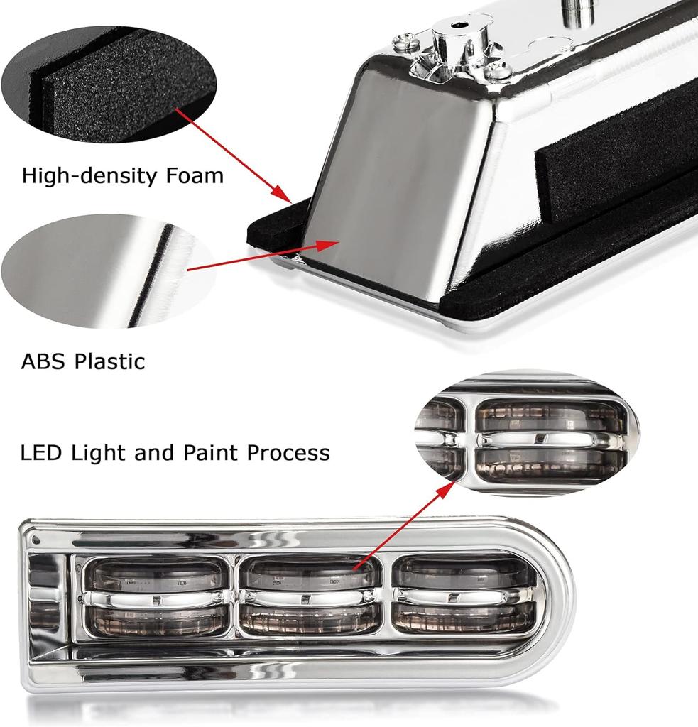 Motorcycle LED Inserts Saddlebag Filler Support, Brake Running Light, Turn Signal Lamp for Harley Electra Glide CVO 2014-2025
