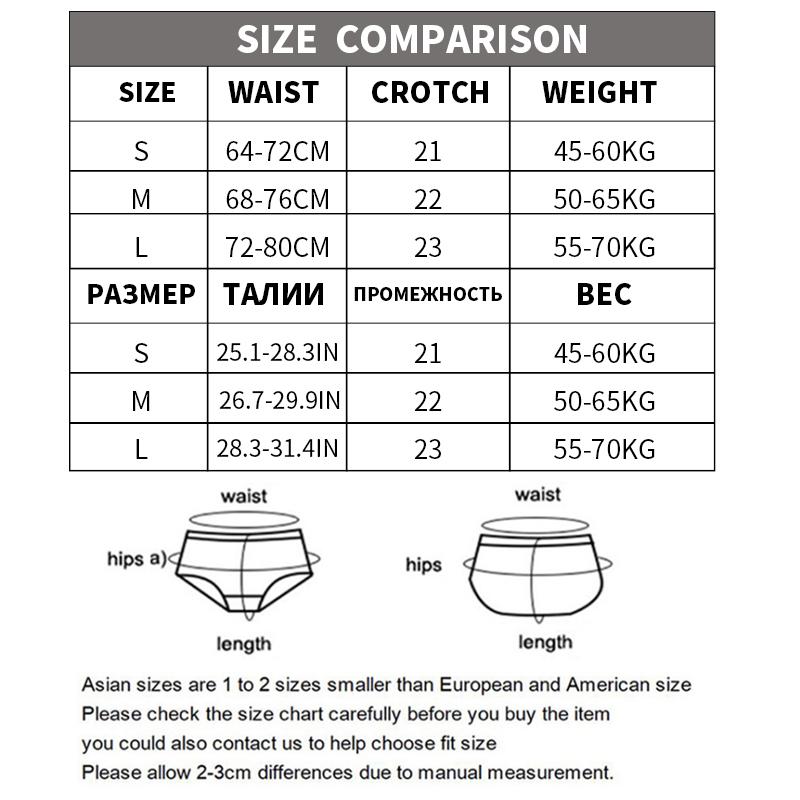 Women Sexy Thongs Panties Low Waist Transparent Hollow Out G-string Briefs Underwear Lace Ruffles Trim Female Fashion Underpants
