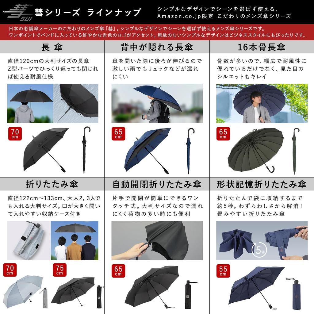Ogawa 16 Ribs Large Size Long Umbrella Navy One Touch Rib 65cm Diameter 109cm Light and Durable Glass Fiber Ribs Embedded Button Jump Style Japanese