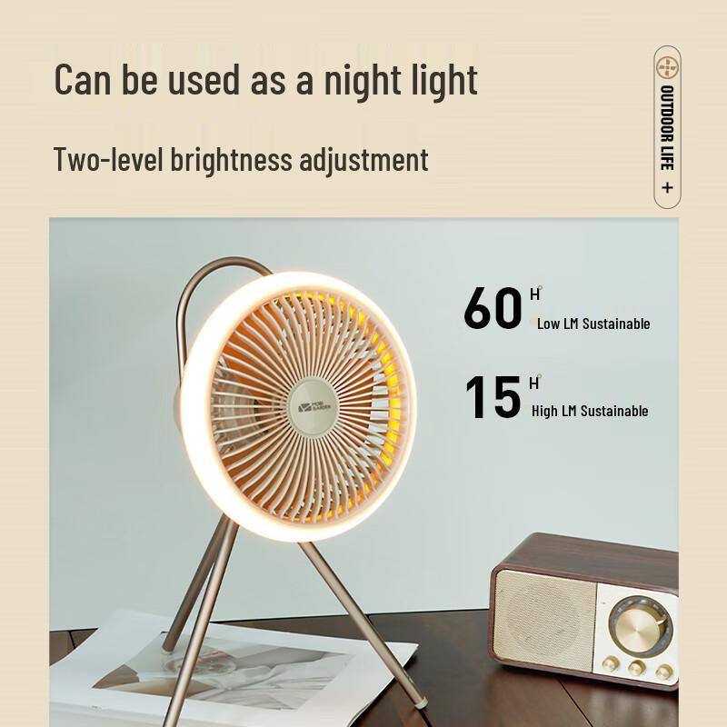 Mugaodi Xiaofeng 2 Portable Camping Fan