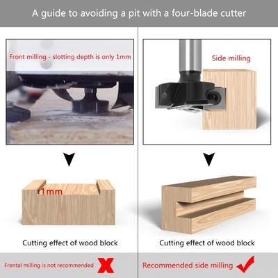 Upgraded 4-Flutes Wood Planer Bit Spoilboard Surfacing Router Bit Insert Carbide Slab Flattening Router Bit Planing Bit