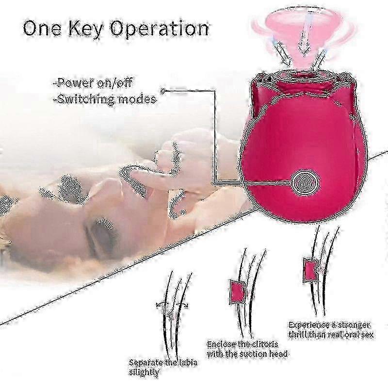 10 Modes Rose Massager for Women - Stress Relief at Its Finest