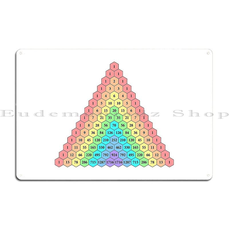 

Pascal S Triangle C013 7149 Metal Sign Wall Cave Home Wall Decor Printed Cave Tin Sign Poster 20x30cm