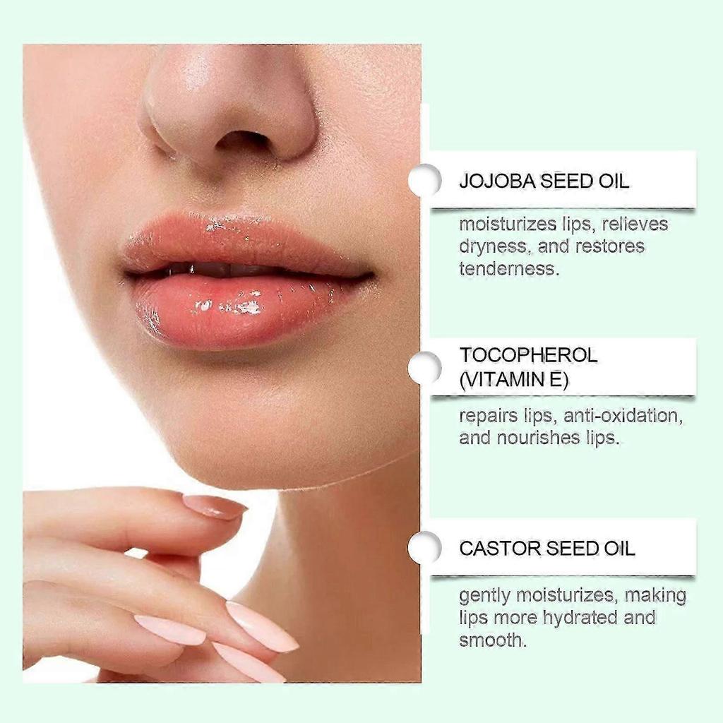 Nourishing Moisturizing Lip Balm with Jojoba Oil  Reduces Dead Lip Lines, Deeply Hydrates, Long-Lasting Softness, 4.8g for Smooth, Youthful Lips