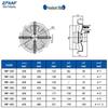ZFXAF External Rotor Axial Flow Fan