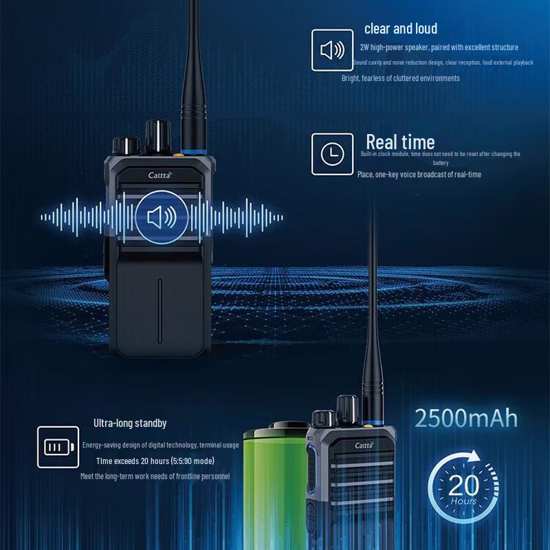 Caltta ZTE DH410 U(1) Commercial Walkie-Talkie (NC Version)