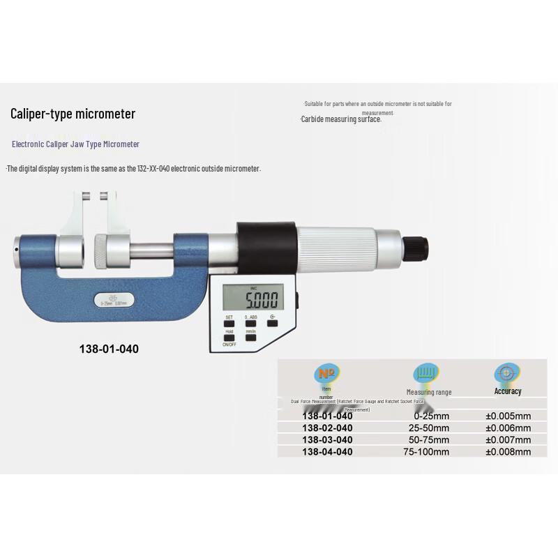 High-Precision Digital Jaw Micrometer
