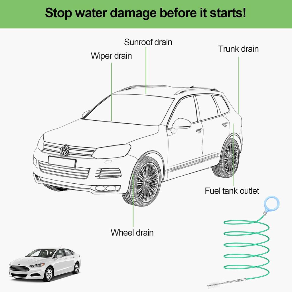 Auto Sunroof Drain Cleaning Tool Long Flexible Drain Brush for Clogged Pipes Tube Cleaning Brush for Car Sunroof, Car Wiper, Fuel Tank Drain Hole,
