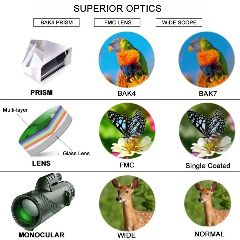 80x100 Monocular Telescope Portable With Tripod Mobile Phone Clip ,bird Watching, Camping And Hiking