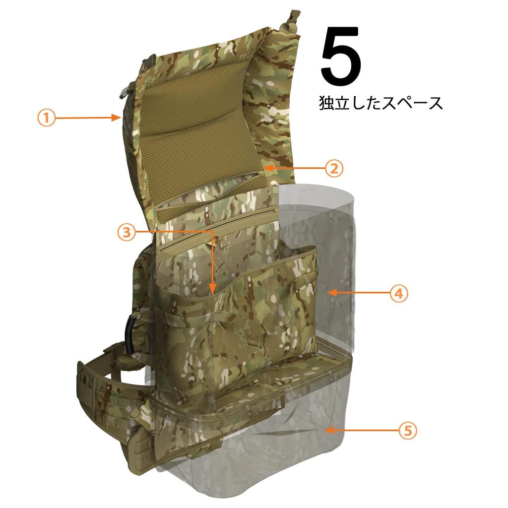 Militärstandard FILBE Rucksack Armee Taktischer Rucksack Vollständiges System [MT] Multi-Terrain