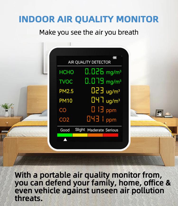 6-in-1 Air Quality Monitor: Formaldehyde, PM2.5, CO2, and TVOC Detection