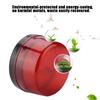 1PC LED Flashing Lamp Security Alarm Strobe Signal Warning Light