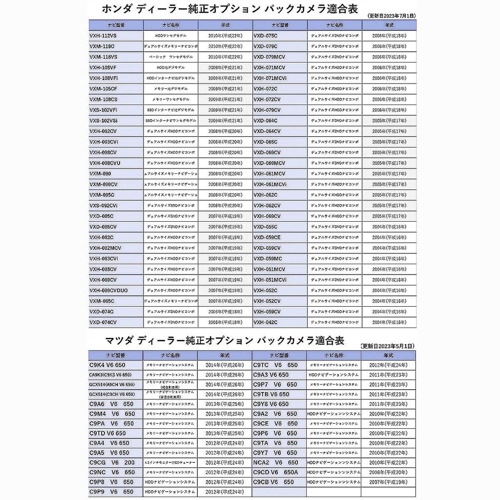OTORAM compatible/replaceable Honda/Nissan/Mazda/Daihatsu/Suzuki/Clarion conversion harness for connecting back camera and