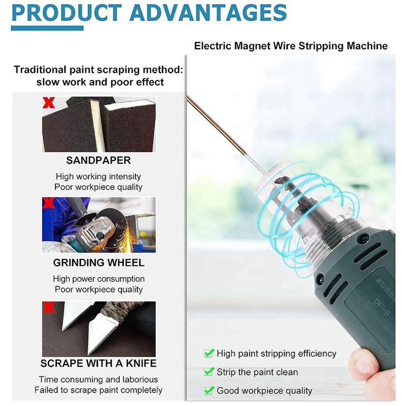

Aug. 1 PCS 75W Handheld Magnet Wire Stripping Machine Wire Stripper Cutter Enameled Wire Paint Scraper 12000R/Min (110V) US Plug
