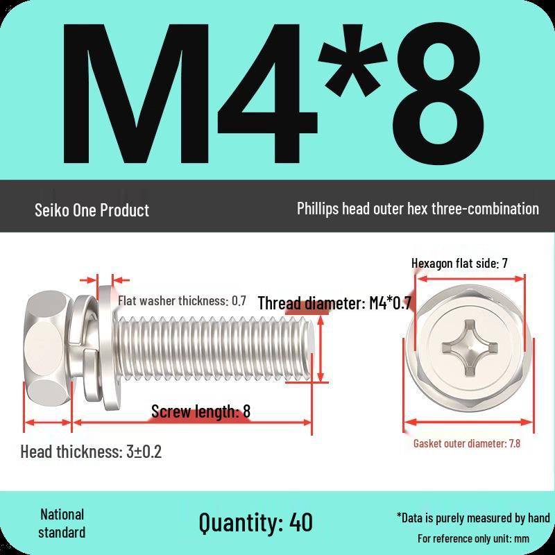 Concave Head Hexagon Combination Bolt Set with Spring Washer and Gasket - 3 Pieces