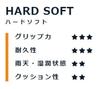 HO SOCCER Torwarthandschuhe Initial Arena Negative Blue Shadow 4 (52.0380)
