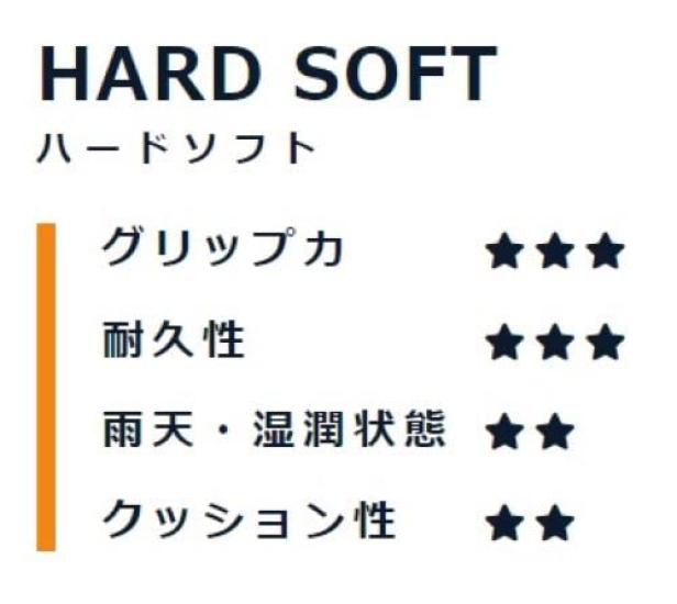 HO SOCCER Torwarthandschuhe Initial Arena Negative Blue Shadow 4 (52.0380)
