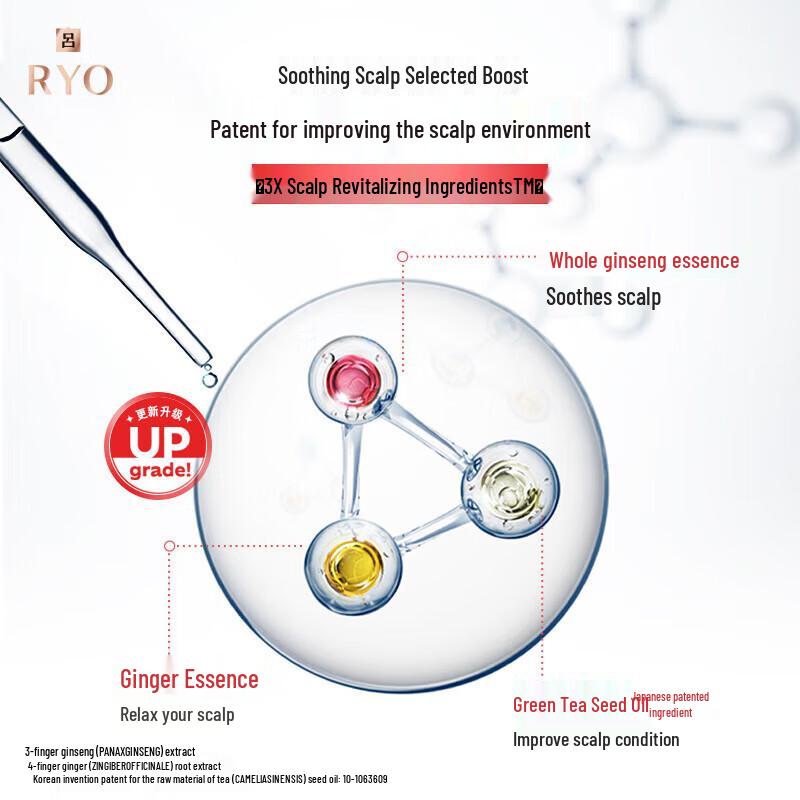 Ryo Szampon regenerujący z czerwonym żeń-szeniem