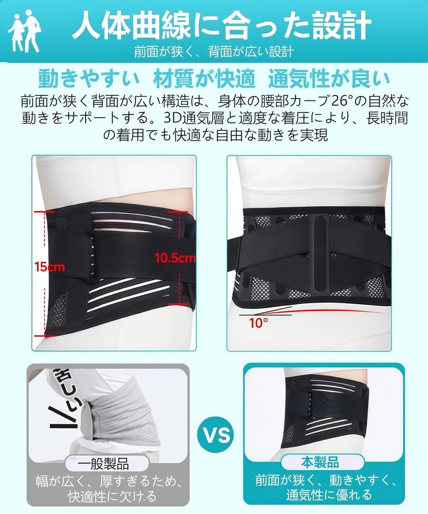 Flynow Lumbar Support Lower Back Pain Lumbar Corset and Supervised by a Physical Lumbar Support for Suffering Lumbar and Lower Back Pain Ideal for and