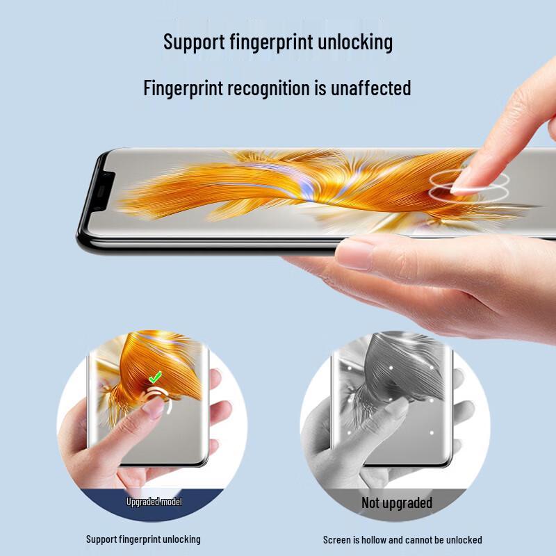 Smorss Huawei Vollständiger Displayschutz