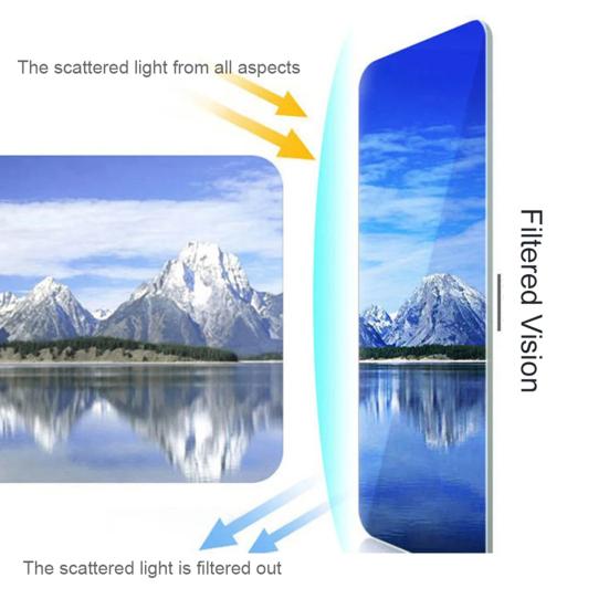 Viseira solar polarizada ajustável com visão clara, à prova de raios UV, antirreflexo, visibilidade aprimorada, peças de reposição para viseira solar de carro