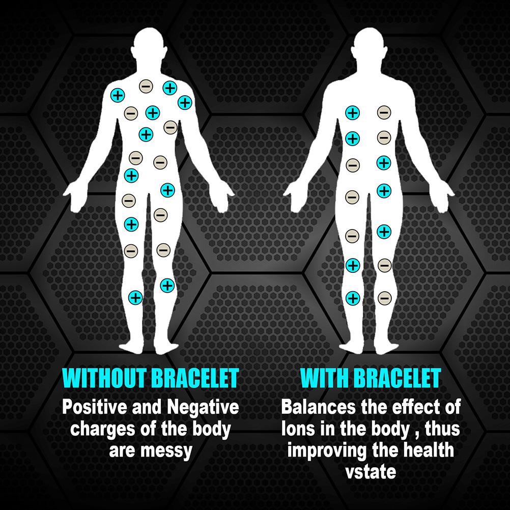 Magnetický náramek Náramek pro energetickou rovnováhu Dárek pro muže Manžela Tatínka Přítele