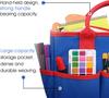 Creative Art Organizer Bag for Stationery Books Brushes Portable 600D Green Nylon Fabric Tote with Handles 32.5x14.3x21.3cm