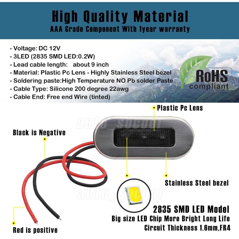 4 Pack 12V Boat Courtesy Lights LED Stair Deck Stern Light Waterproof Turn Signal Indicator Yacht Tail Lamp Marine Light