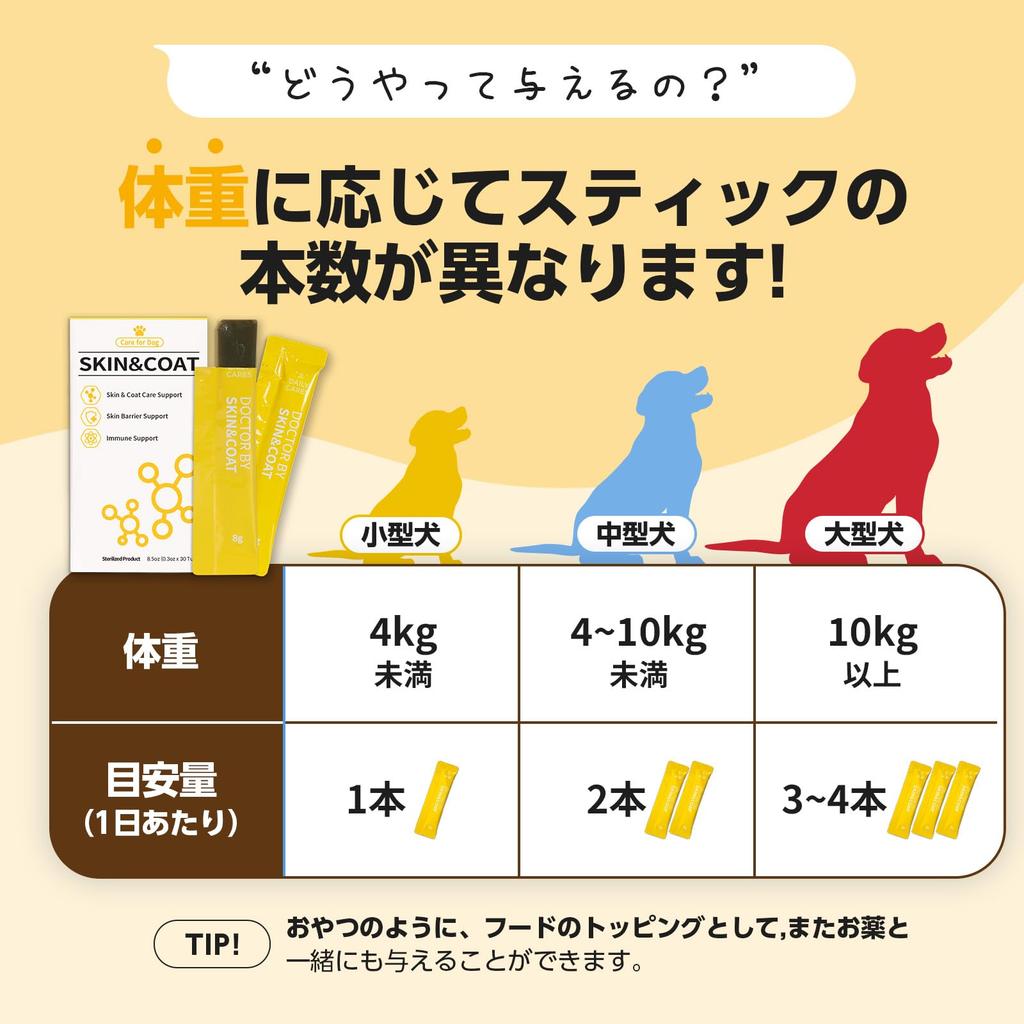 Bye Skin Coat with Spirulina for 240g x 30 Dr. & AF-343 Dogs, (8g bottles)