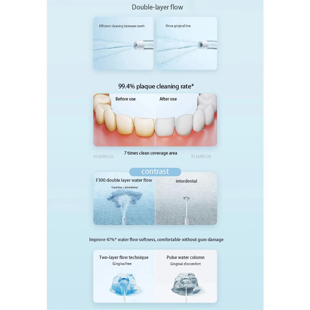Ústní irigátor F300 MEO703 Waterpulse Zubní irigátor Přenosný ústní proplachovač IPX7 240ML nádržka na vodu Čistič zubů