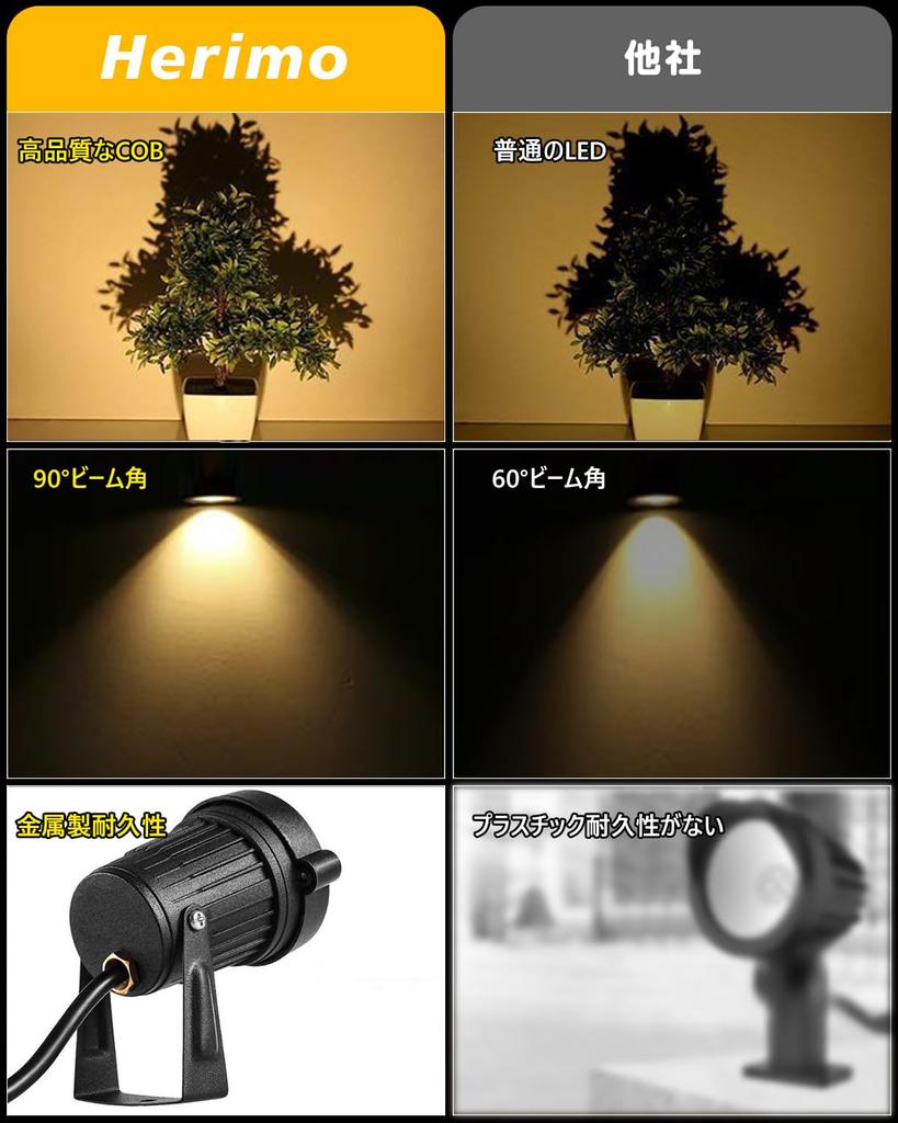 Herimo 5W Warm White LED Garden Lights, 3000K, 400LM Spotlights, IP65 Waterproof Garden Lighting, 3M Power Cord, Rotatable Up/Down/Left/Right, Landsca