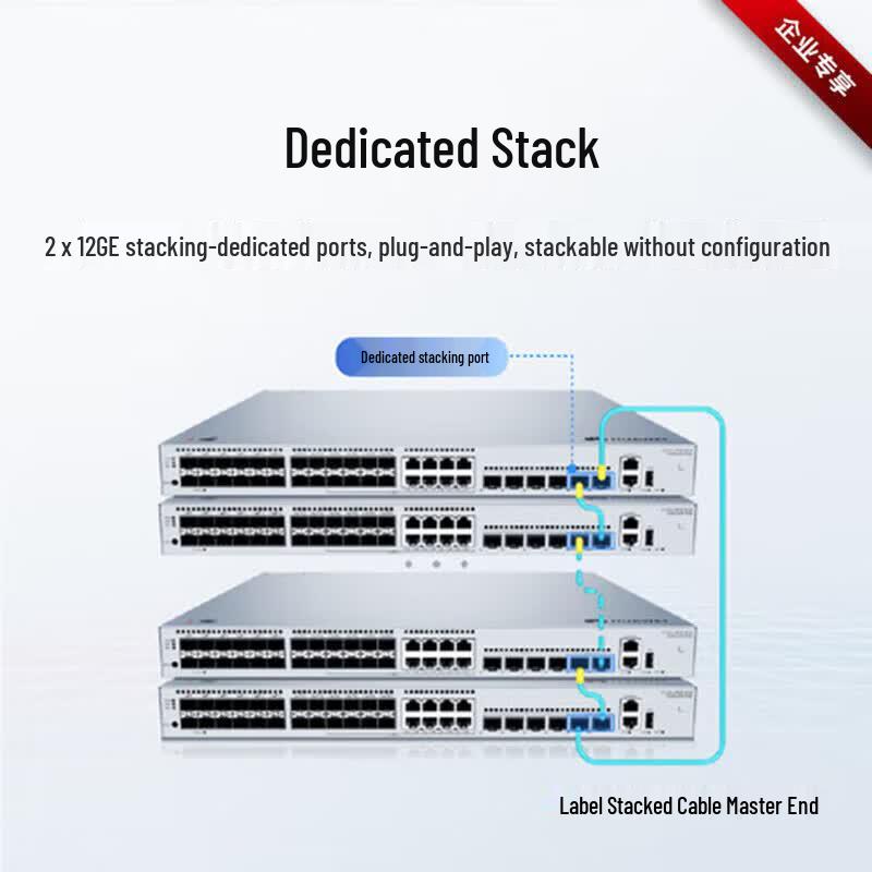 Huawei S530-24ST4XE Managed Core Switch