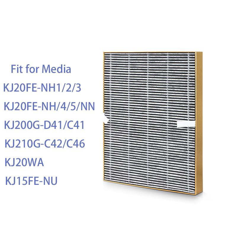 Suitable for Midea Air Purifier KJ20FE-NH1/NH2/NH3 Filter KJ200G-D41/C42 Filter Element 310*242*35mm Air Clean