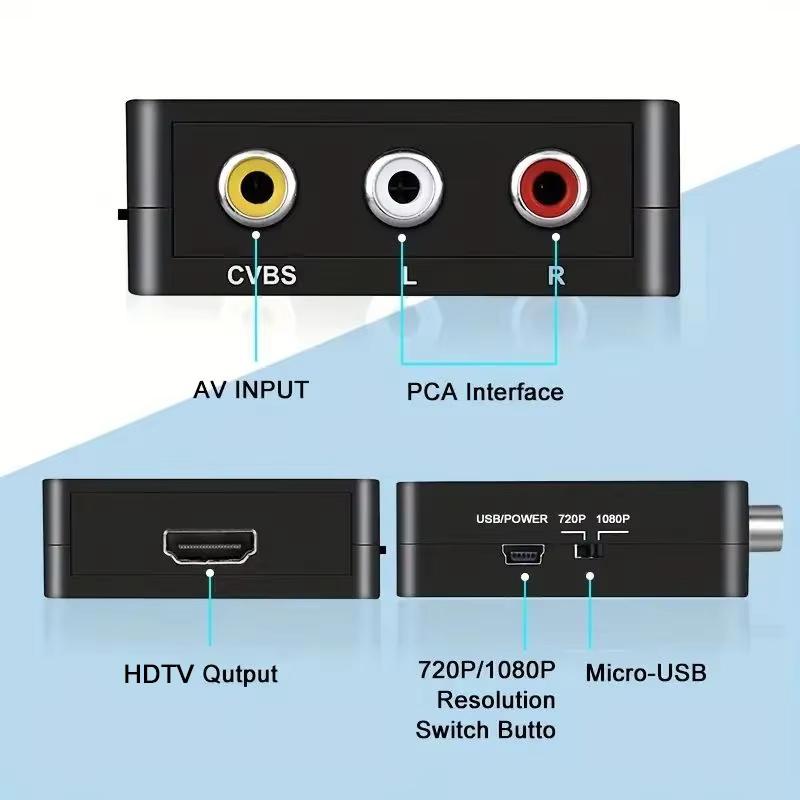 HDTV To AV RCA Adapter HDMI Converter MINI Box RCA AV CVSB LR Video Composite AV Scaler Converter For PC HDTV Projector