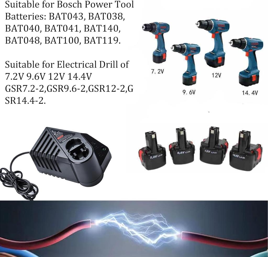 Replacement Power Tool Battery Charger For Bosch 7.2V/GSR9.6/12V/14.4V NI-MH NI-CD AL1411DV GSR7.2-2,GSR9.6-2,GSR12-2 ,GSB12-2