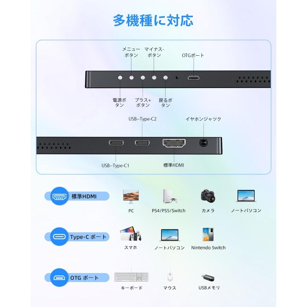 Monitor mobil EVICIV Afișaj mobil de 15,6 inchi Monitor de joc 19201080 Monitor de joc pentru comutator Monitor portabil Panou LCD IPS anti-lucire Subțire și greutate redusă
