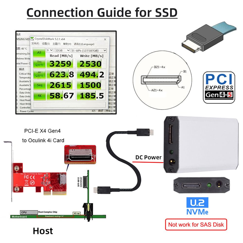 NFHK Oculink to NGFF to NVMe PCIe SSD 2280 SSD Enclosure Adapter for Motherboards SFF-8612 SFF-8611 M.2 M-Key