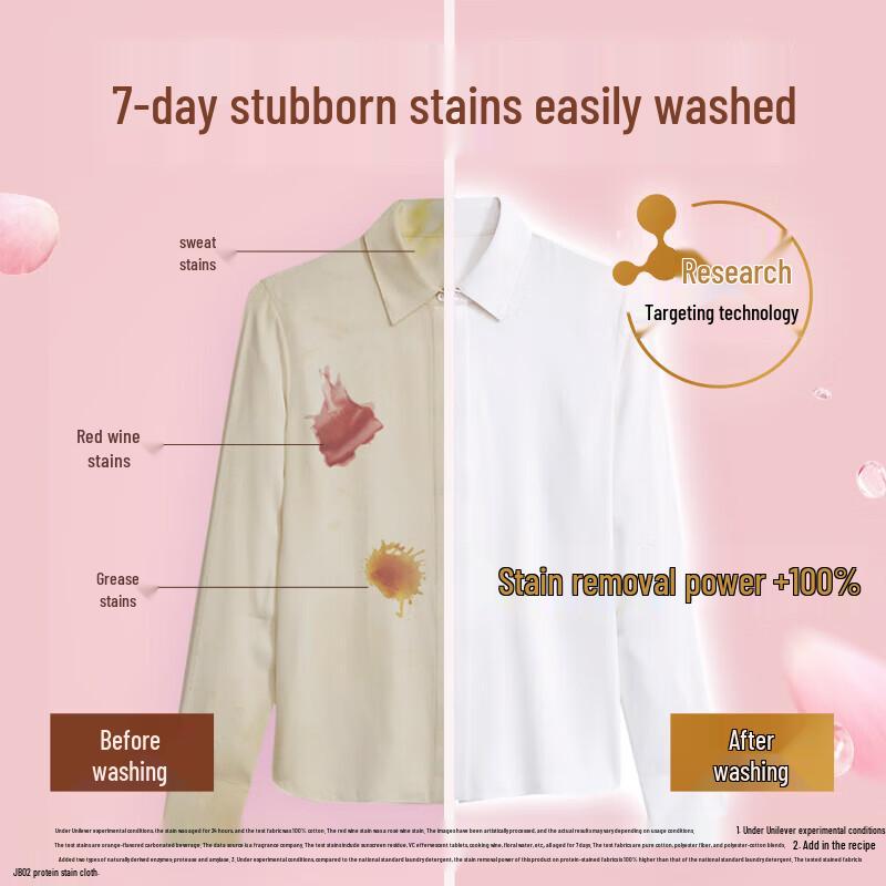 OMO Rose Camellia Fragrance Laundry Detergent