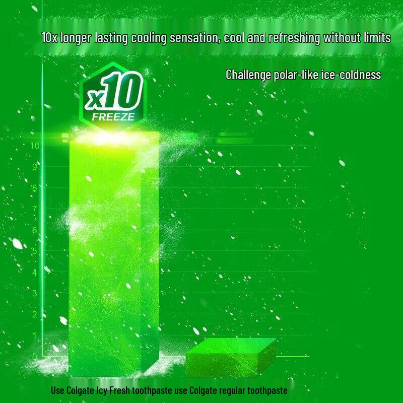 Colgate Ice Fresh Longjing Tea Scent Toothpaste Family Pack