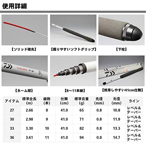 Daiwa Tenkara RT 33 Mountain Stream Fishing Rod