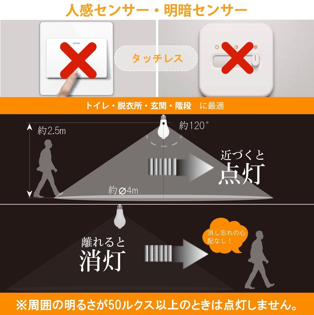 ORALUCE LED Light Bulbs, E26 Base, Motion Sensor, 40W Equivalent, Warm White, 3000K, 5W, 500lm, Automatic OnOff, Light Sensor, Prevents Forgetting To