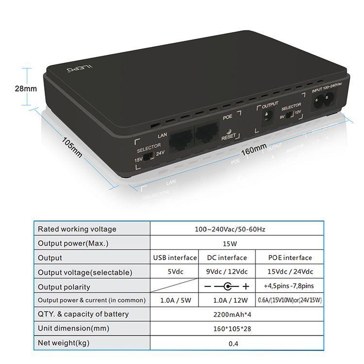 8800 mAh Powerbank and Smart Mini POE 430 UPS Uninterruptible Power System W023 White