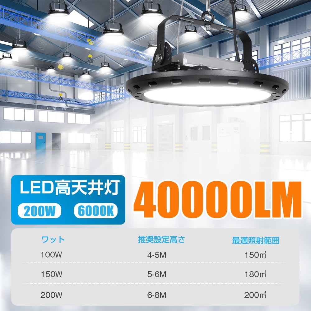LED High Bay 200W MEAN WELL 3M Wiring IP67 Compatible with Mercury Lamp Floodlight for Parking 6000K Daylight Trademark PSE Set of 2 40,000 Lumens,
