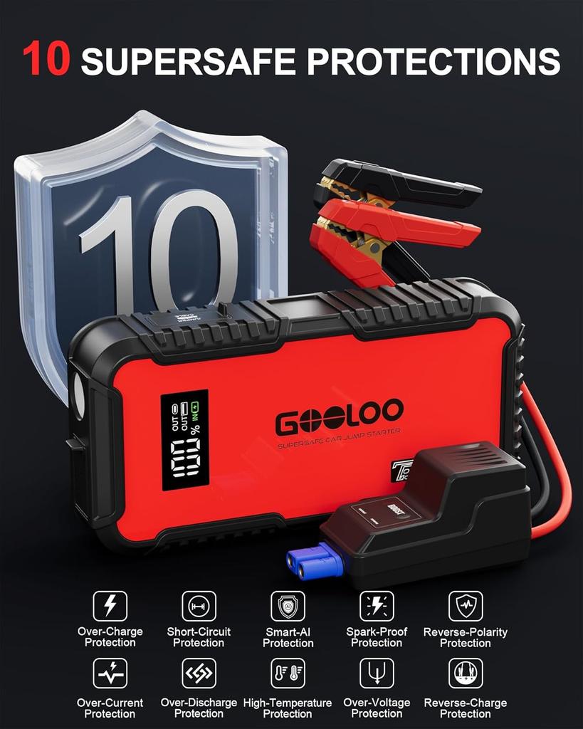 GT3000 Jump Starter 3000A, 65W Quick Charge, 12V Lithium Booster for 8.5L Gas/6.0L Diesel, with Cables