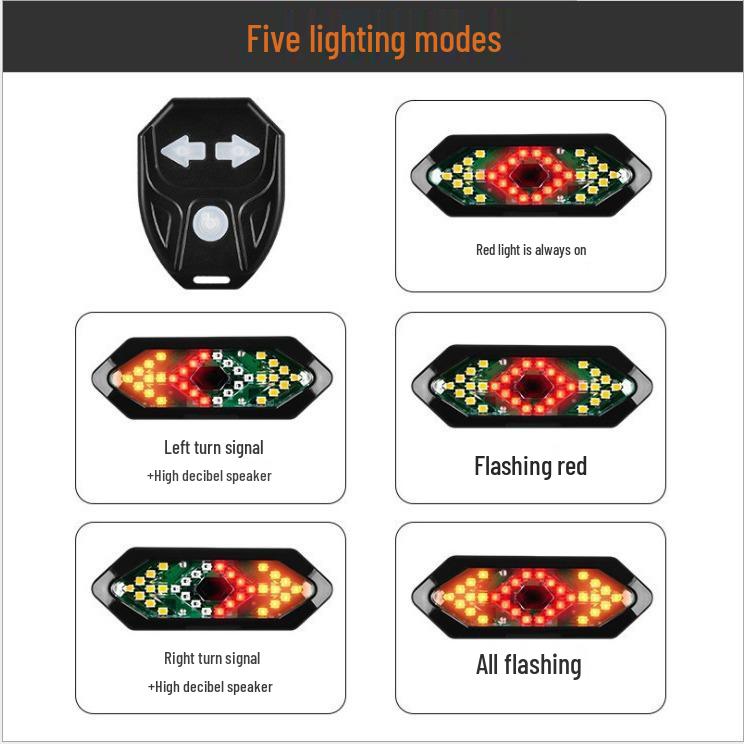 Bicycle LED Taillight with Turn Signal, Horn, Remote Control & USB Charging – Waterproof for Night Riding