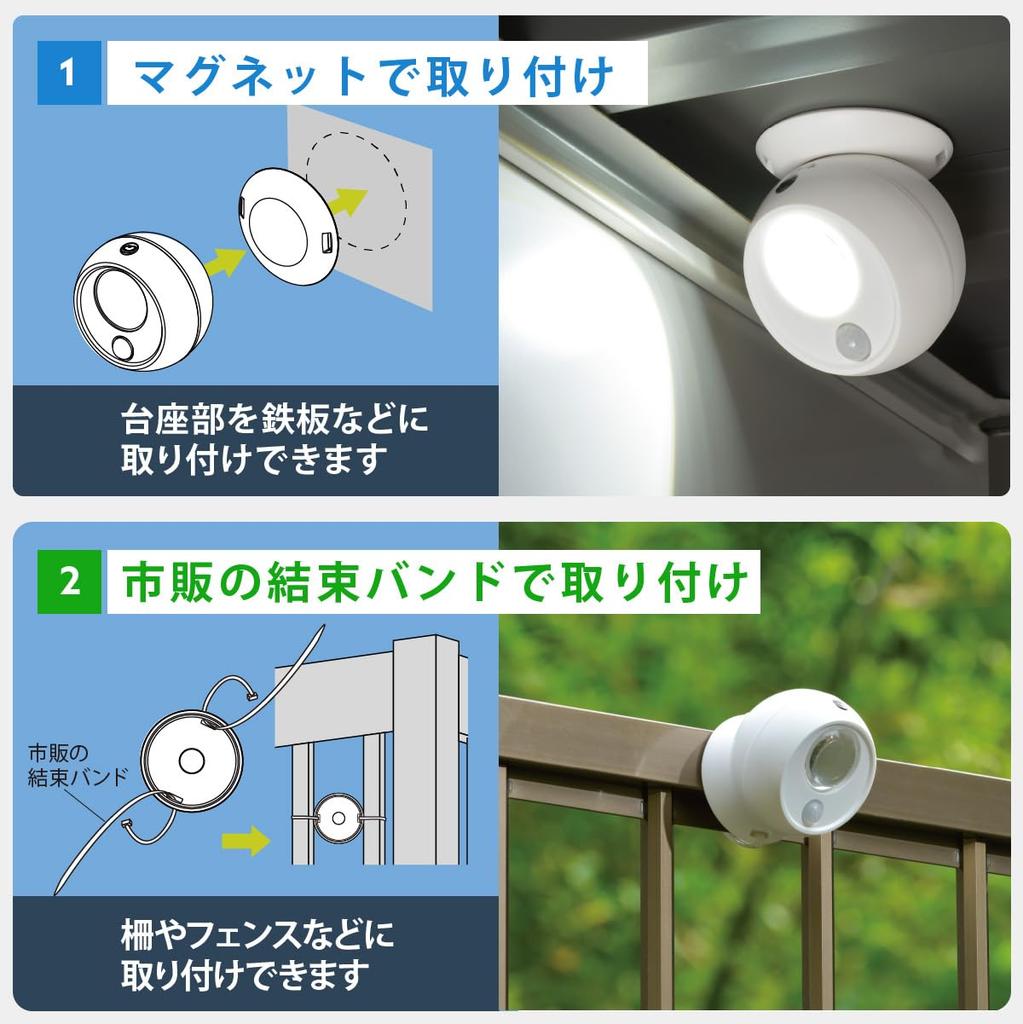 OHM Sensor Kugel Leuchte mit Licht und Bewegung Kompakt Außen Garten Weiß OHM Electric Batteriebetrieben Sensor, Licht, LT-SOW10-W 06-5258