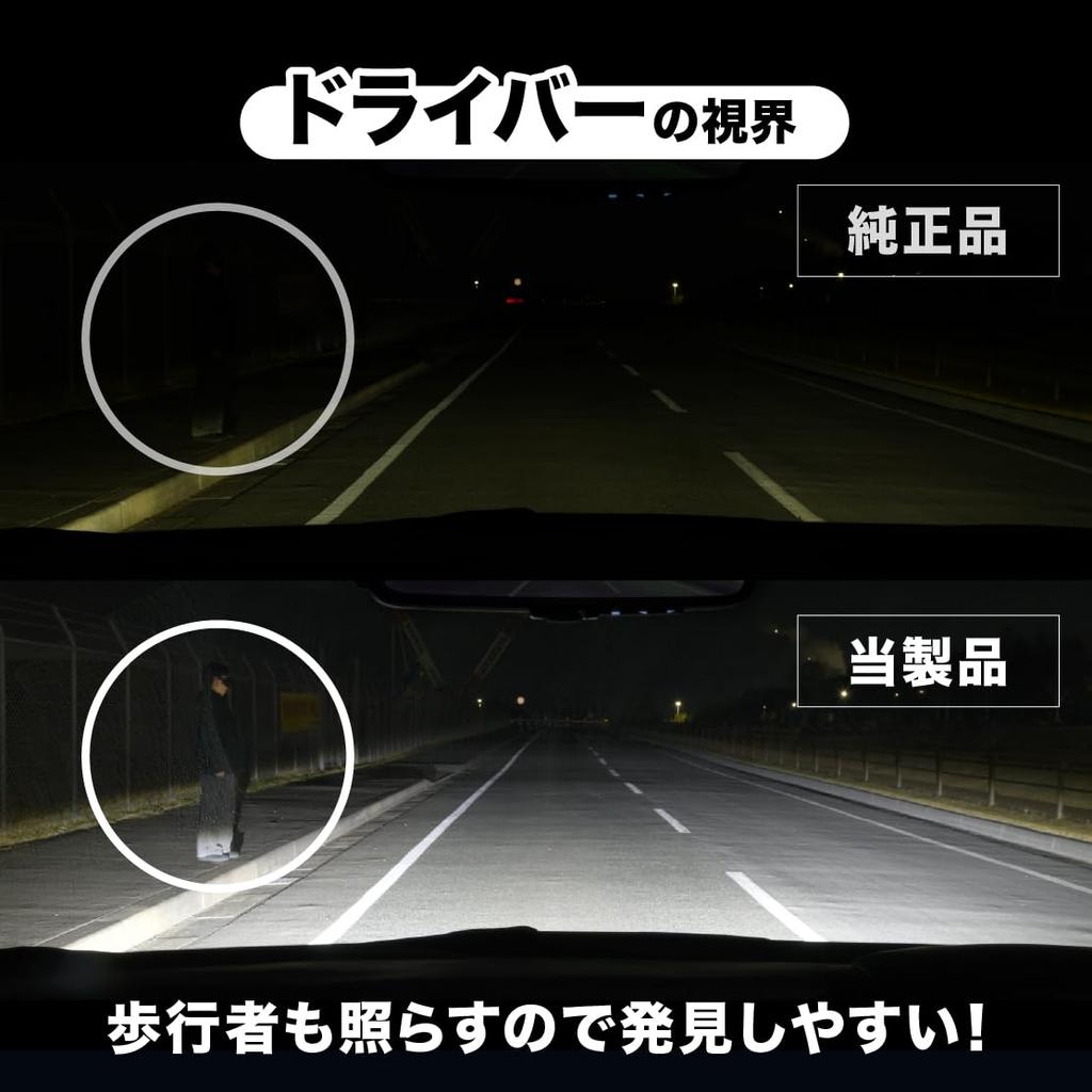 Veleno VELENO ULTIMATE LED Fog Lamp, Yellow Fog, Incredible Actual Value, 16,000 Lm, Explosion