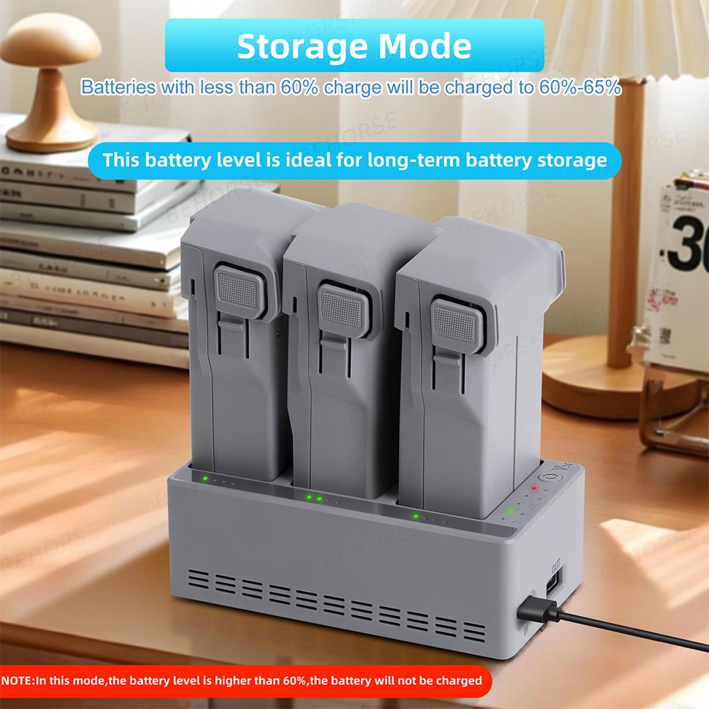 Battery Charger For DJI Mini 5 Pro 100W Fast Charging Manager For DJI Mini 5 Pro/Mini 4 Pro/Mini 3 Pro/Mini 3 Drone Accessories